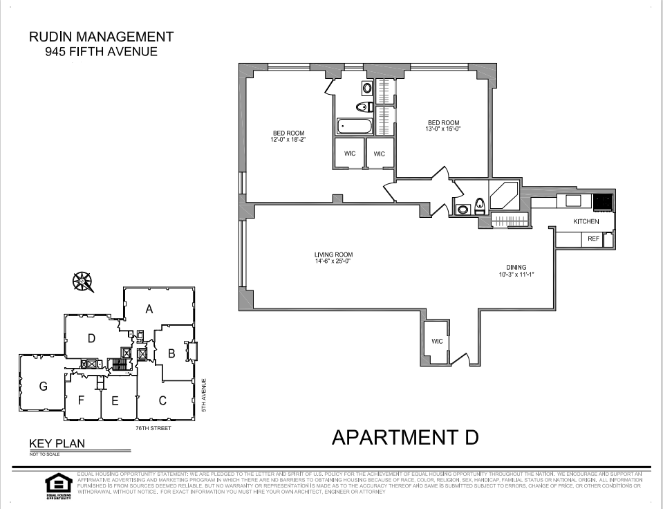 945 Fifth Avenue Upper East Side | Rudin Management Company